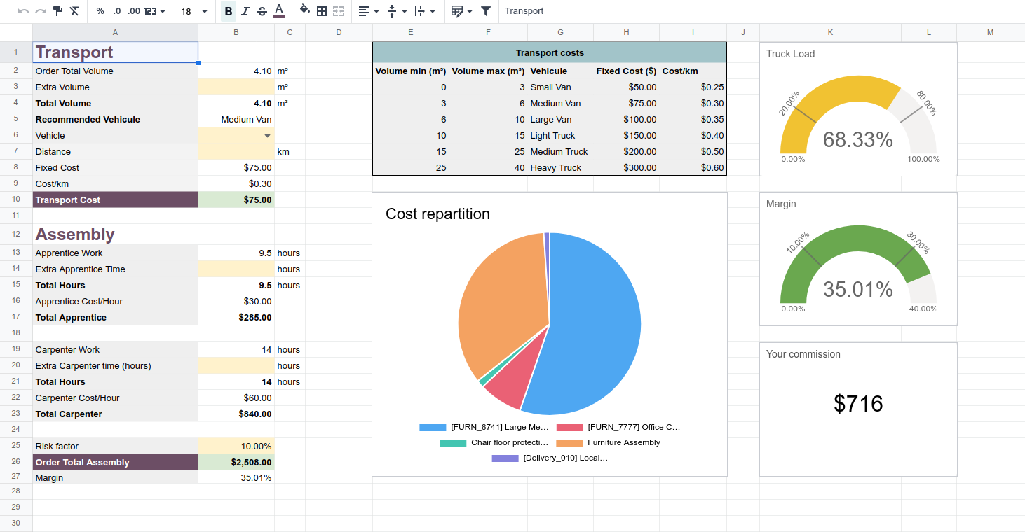 calcule des commissions odoo 18